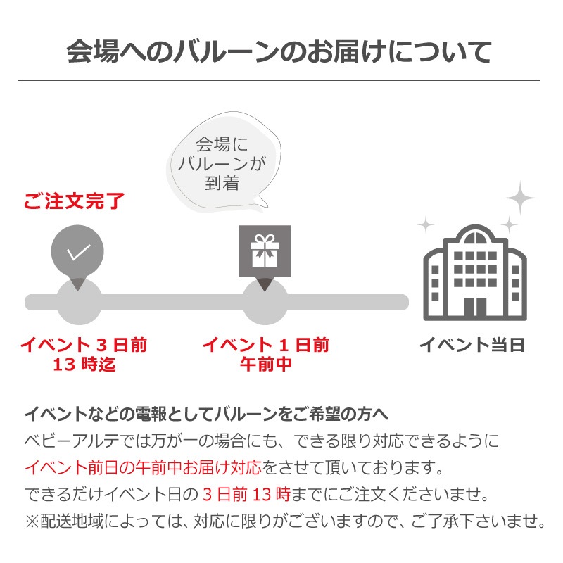 男の子用誕生日バルーン（空気タイプ）