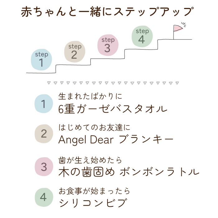 出産祝い エンジェルディア ギフトセット