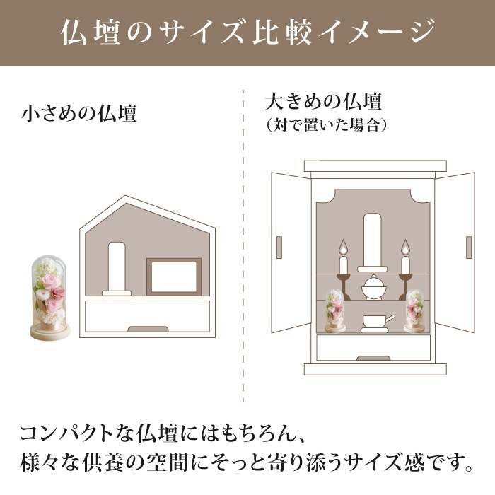 枯れないガラスドームプリザーブドフラワーお供え花