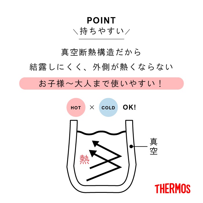 似顔絵タンブラー