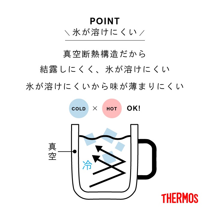 似顔絵ジョッキ