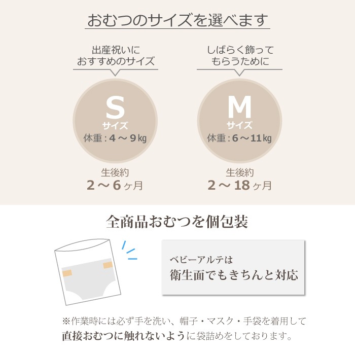 オーガニック ミッフィー ギフトアレンジ ボックスに名入れ無料