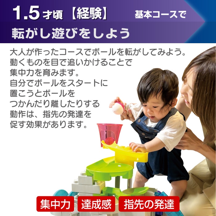 コロコロコースターFLEX+ スタンダード - スマイルデイズ by arte