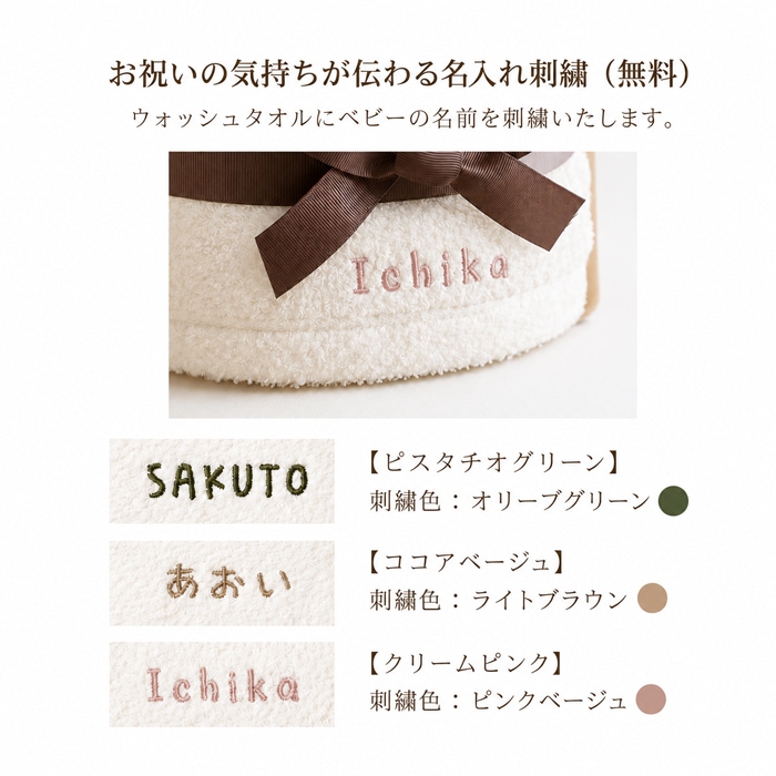 ベビーアニマル オーガニック おむつケーキ