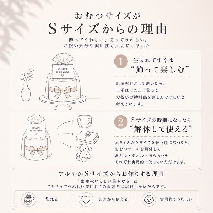 ベビーアニマル オーガニック おむつケーキ