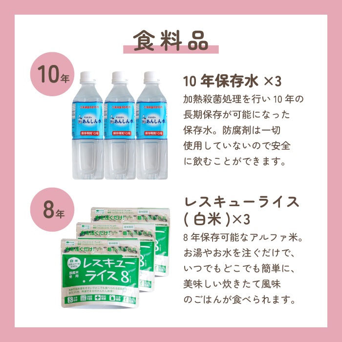 1人用 防災セット タグに名入れ無料