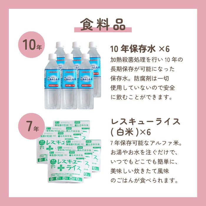 2人用 防災セット 非常持ち出し袋 リュック