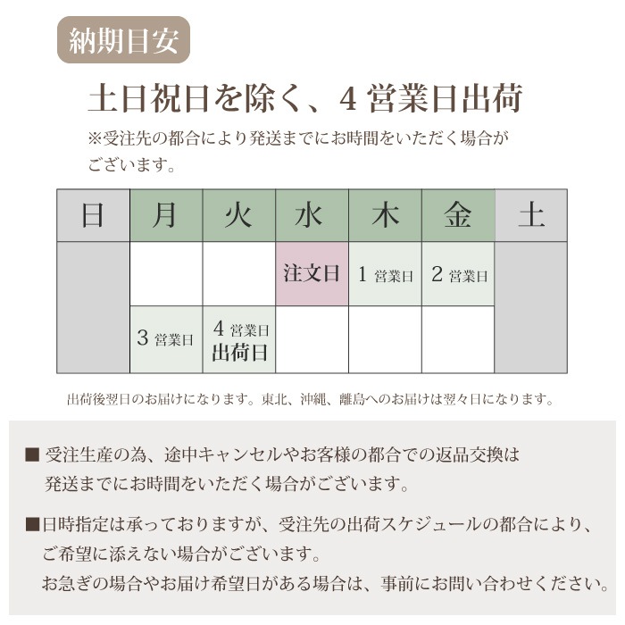 誕生日 タペストリー 単品