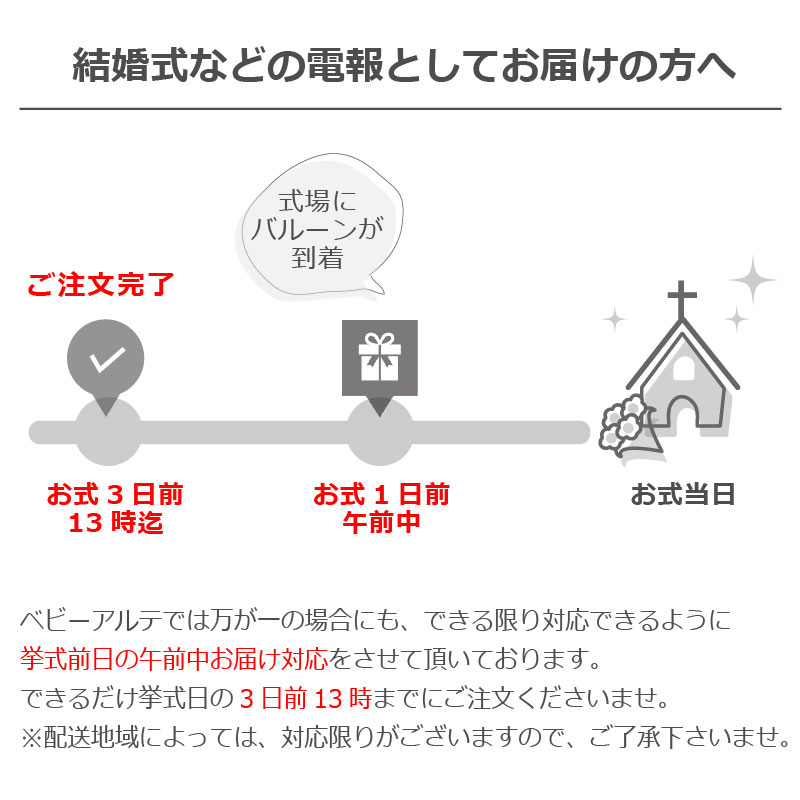 写真入り バルーンアレンジ Sサイズ