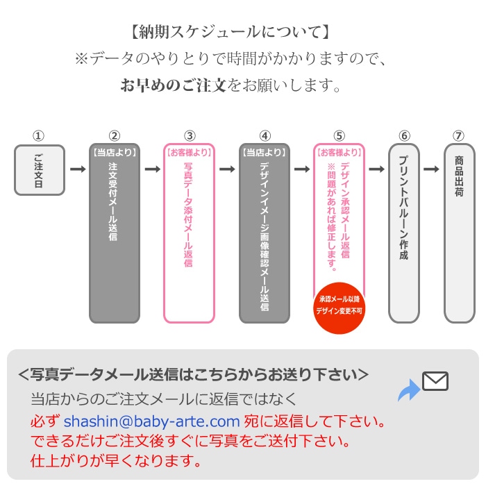 写真入り バルーンアレンジ Sサイズ