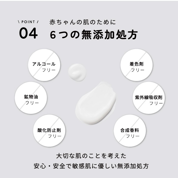 6重ガーゼおくるみ&赤ちゃんのちから保湿ミルク ギフトセット