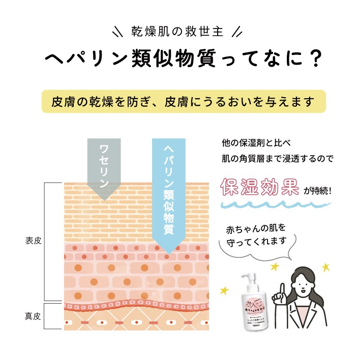 赤ちゃんのちから しっとり保湿ミルク 200ml