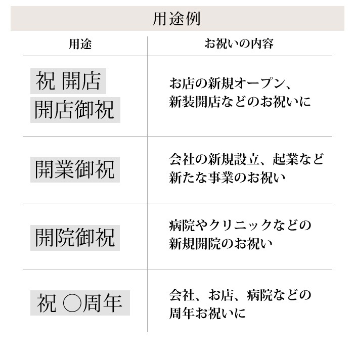 【オプション】ビジネス電報向け 名札サービス