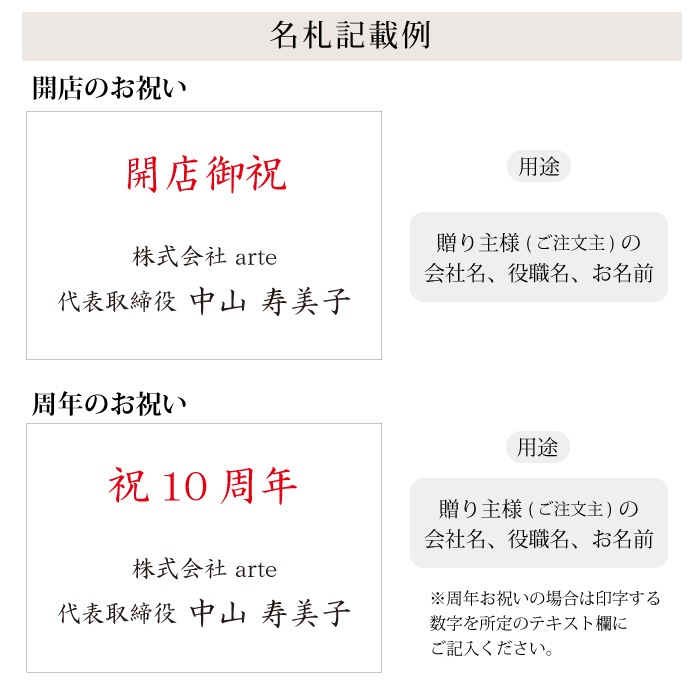 【オプション】ビジネス電報向け 名札サービス