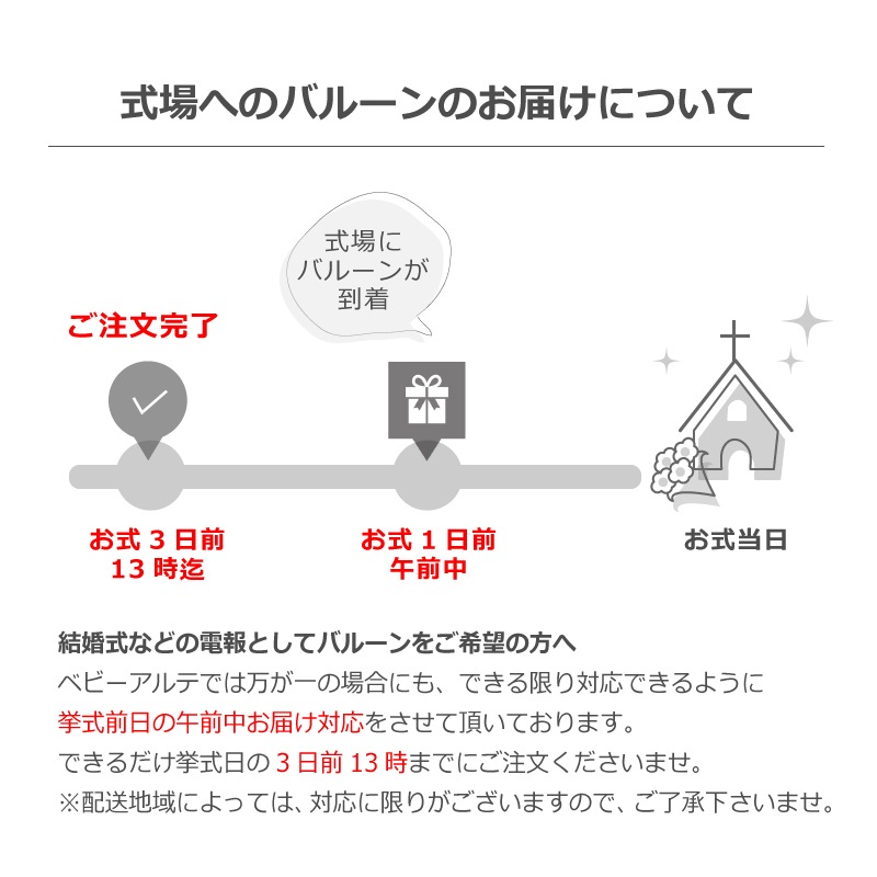 胡蝶蘭とバルーンの開店祝いアレンジ