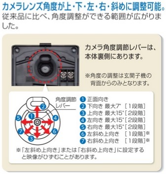 (2台セット)JS-12 アイホン テレビドアホン ROCO (JS12)