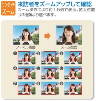 (10台セット)JS-12E アイホン テレビドアホン ROCO 録画 (JS12E)