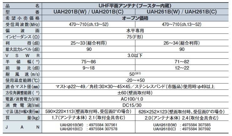DXアンテナ 地上デジタルアンテナ (ブラックブラウン) (ブースター内蔵 / 26素子相当)UAH261B(C)(UAH261BC) | アンテナ 機器,アンテナ | 住まいるライト本店 DXアンテナ 地上デジタルアンテナ (ブラックブラウン) (ブースター内蔵 / 26素子相当)UAH261B(C)(UAH261BC) | アンテナ 機器,アンテナ | 住まいるライト本店
