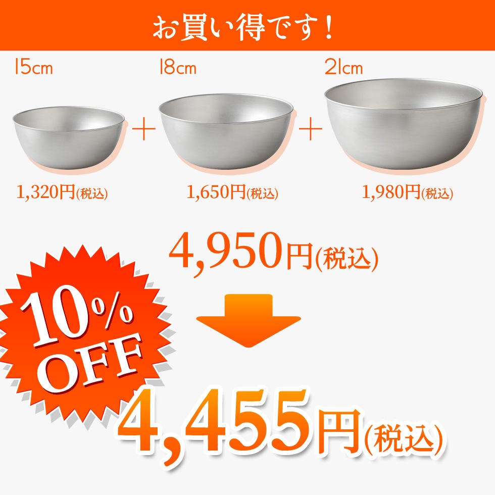 【3点セット】逸品物創 ステンレスボウル 15cm,18cm,21cm