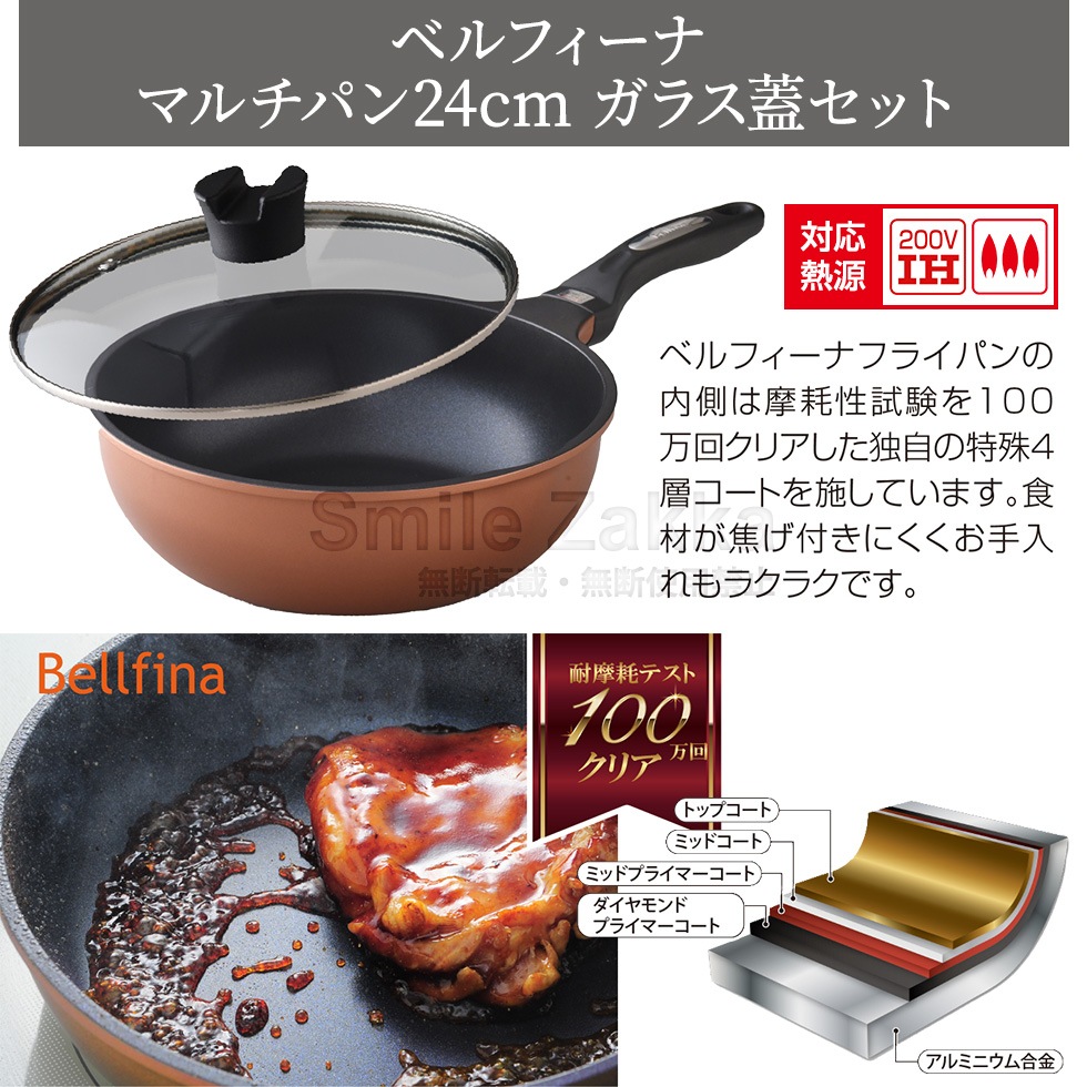 新生活セットB 新生活一人暮らしにお役立ちフライパン5点セット2025