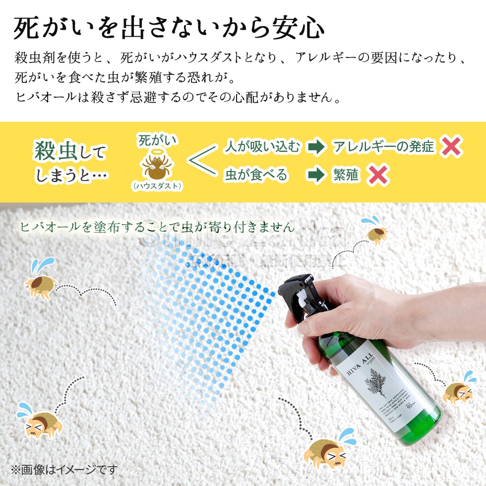 HIVA ALL ーヒバオールー 250mL