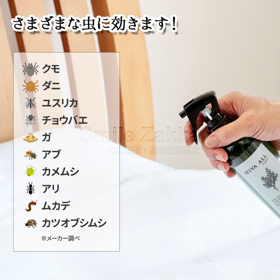 HIVA ALL ーヒバオールー 250mL