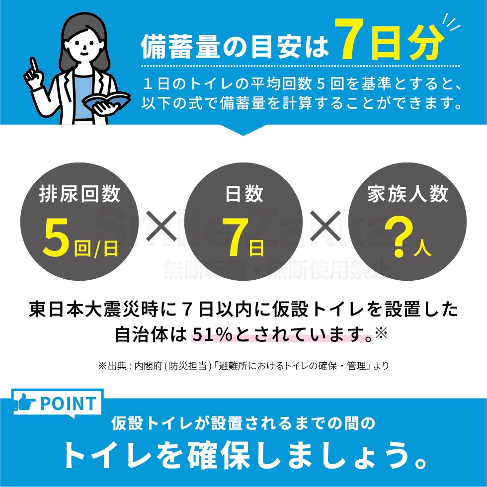 非常用トイレの凝固剤