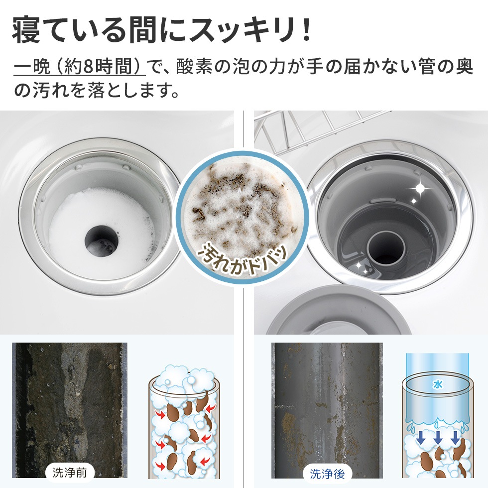 排水溝キレイ サッパリ