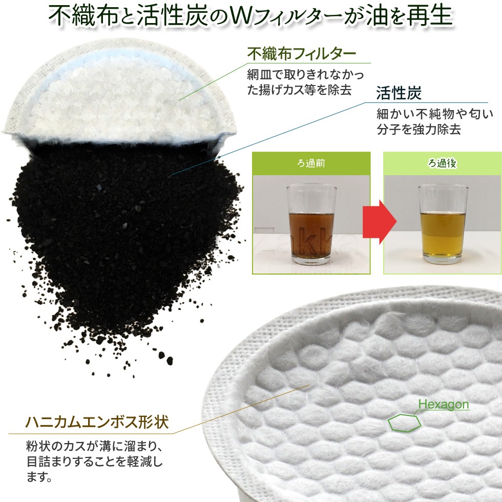 活性炭カートリッジ3コ入