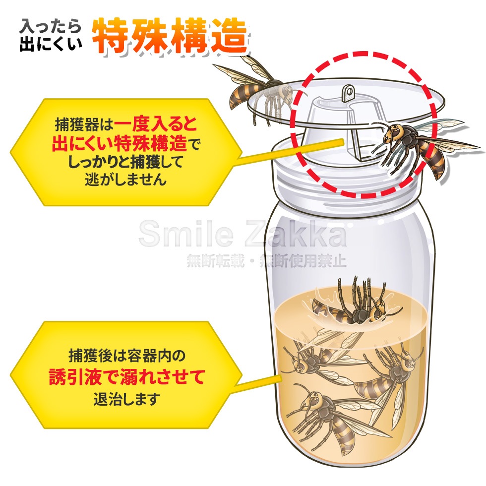【ネコポス対応】 業務用ハチバスターPRO 詰め替え用【スズメバチ・アシナガバチ系殺虫剤】