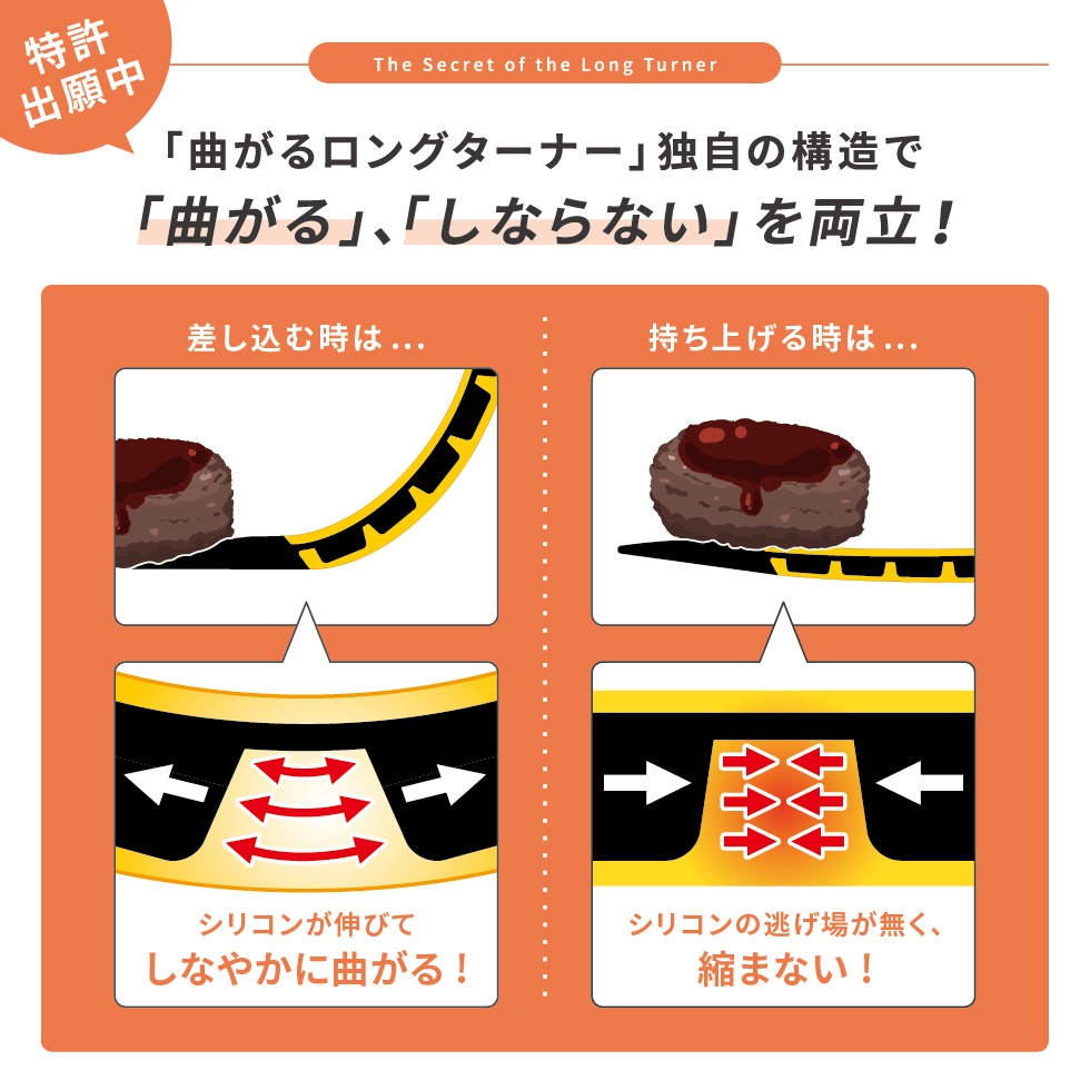 【12/1発売新商品】曲がるロングターナー