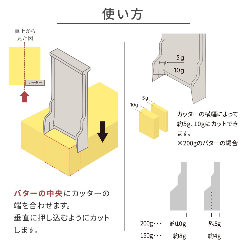 【12/19発売新商品】立てて収納できるバターケース