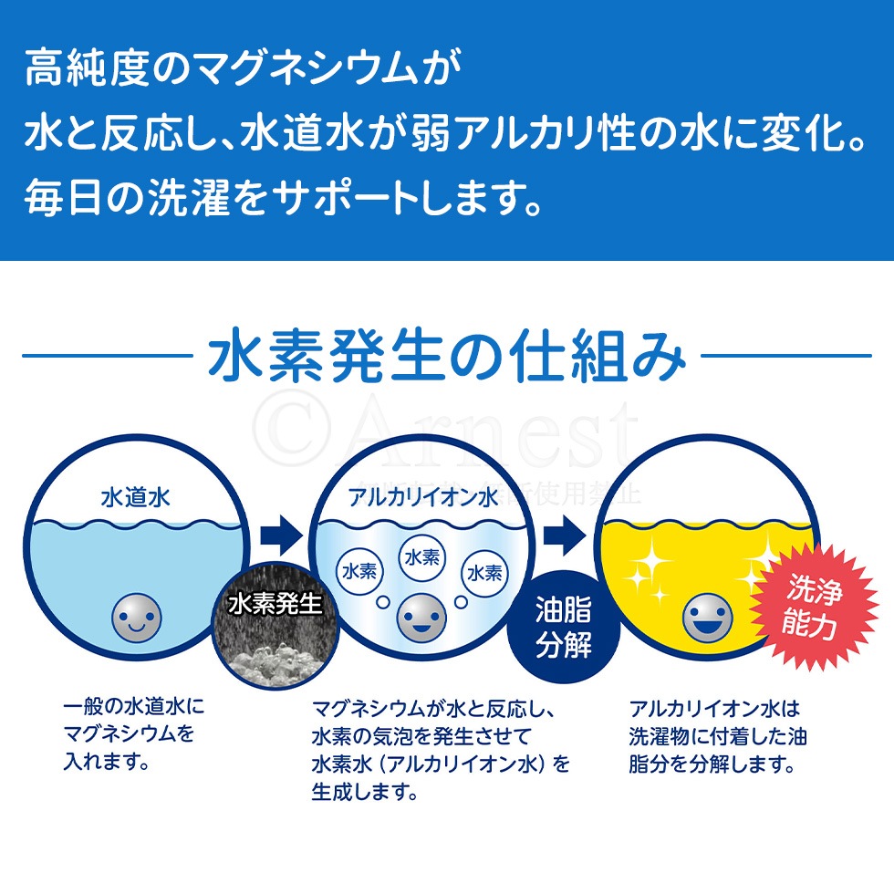 洗たくマグちゃん ブルー ピンク