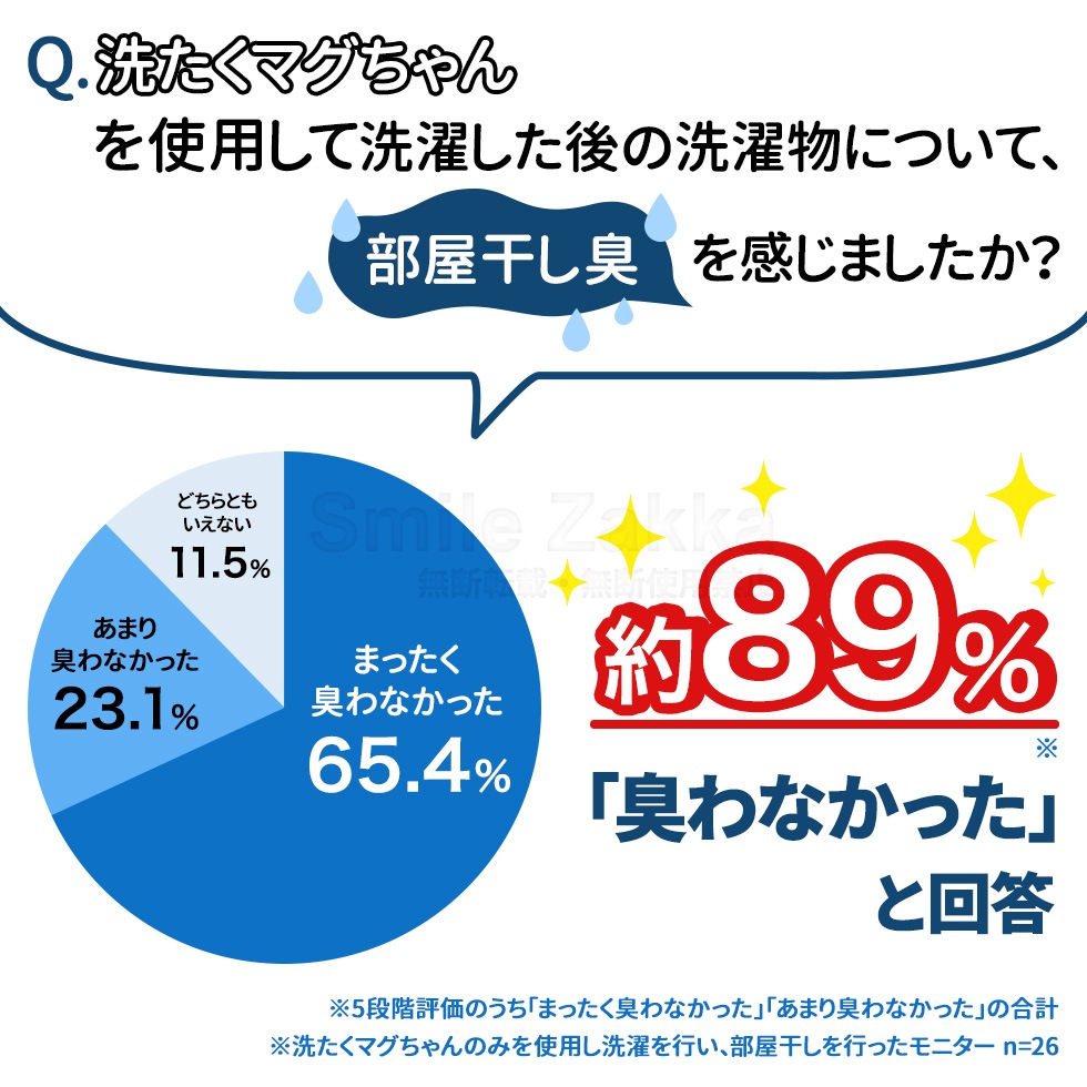 洗たくマグちゃん ブルー ピンク