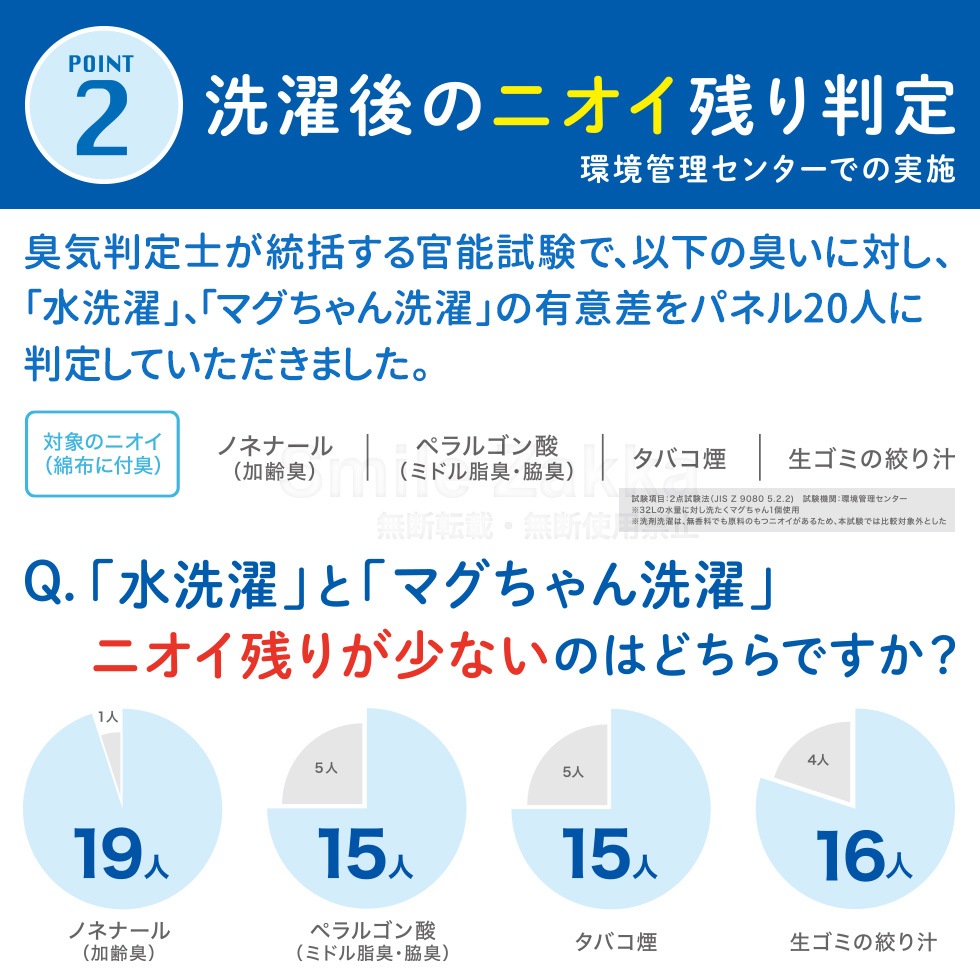 洗たくマグちゃん ブルー ピンク