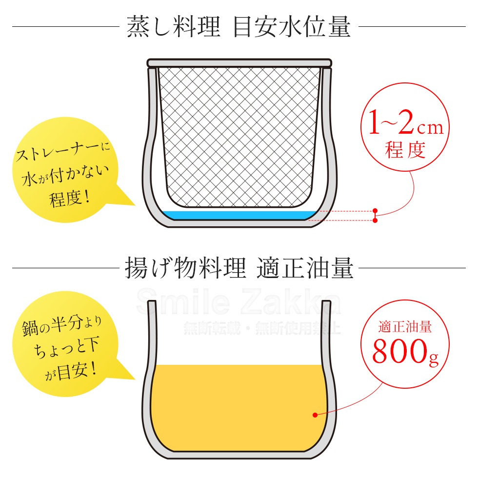 逸品物創 ステンレス マルチポット ストレーナー付