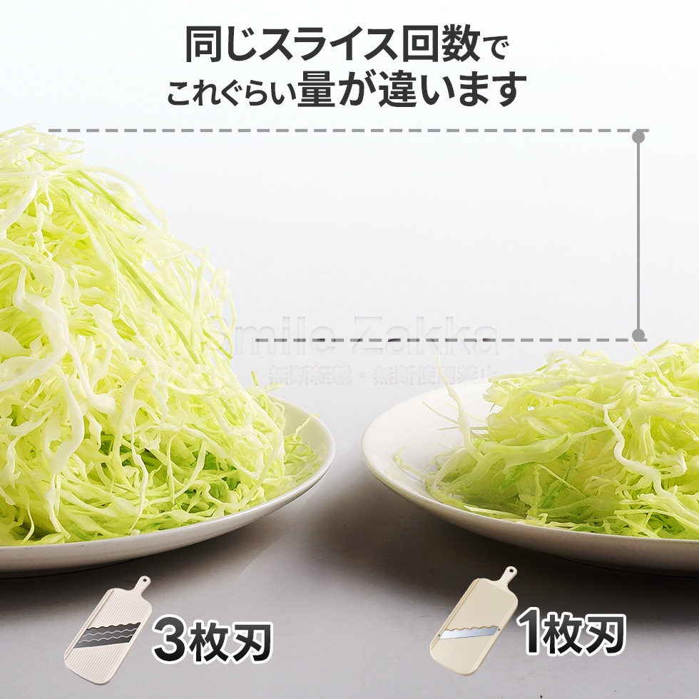 3倍速！トリプルウェーブ ワイド