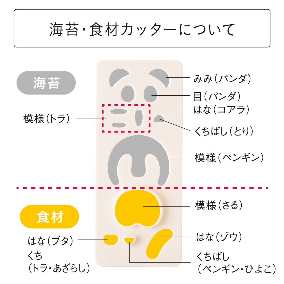 パンダのこむすび動物園 nicoキッチン