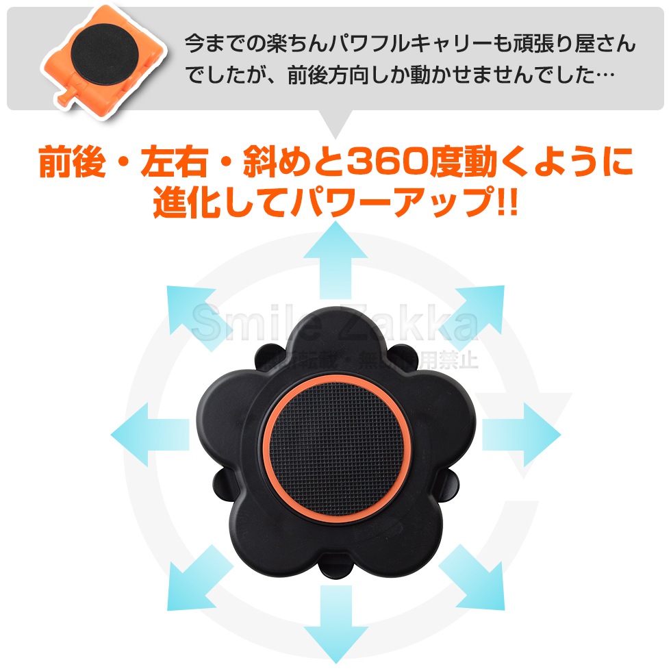 楽ちんパワフルキャリー360(サンロクマル)