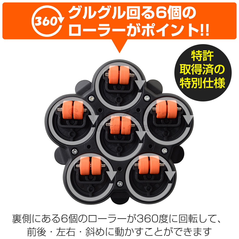 楽ちんパワフルキャリー360(サンロクマル)