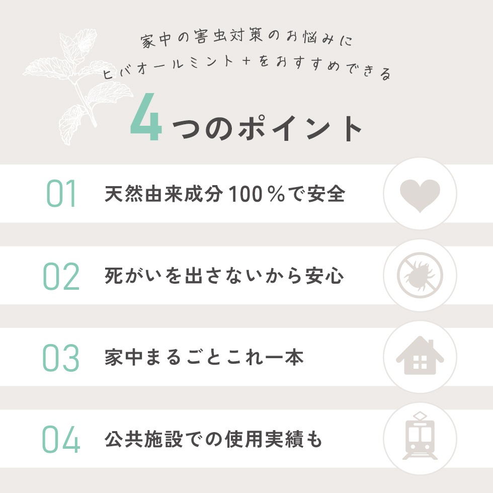 HIVA ALL ミント＋