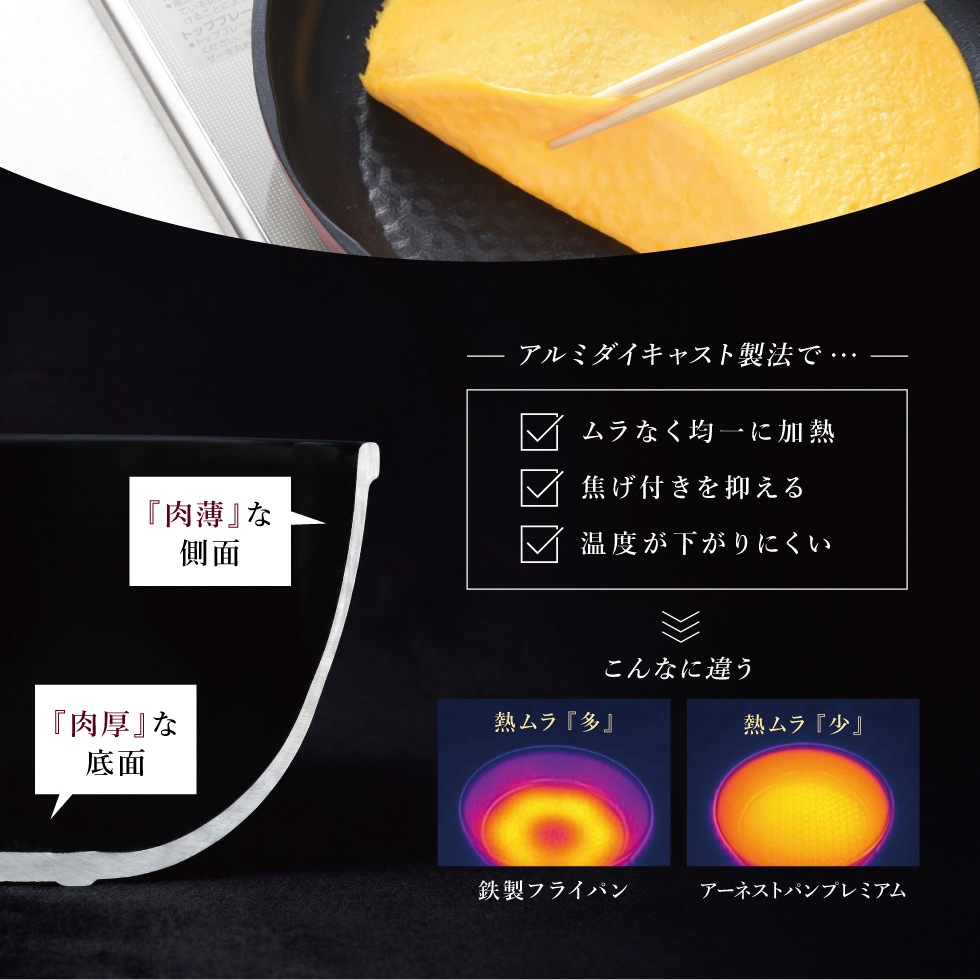 アーネストパンプレミアム 20cm 20cm深型 24cm深型 26cm ブラック ワインレッド 