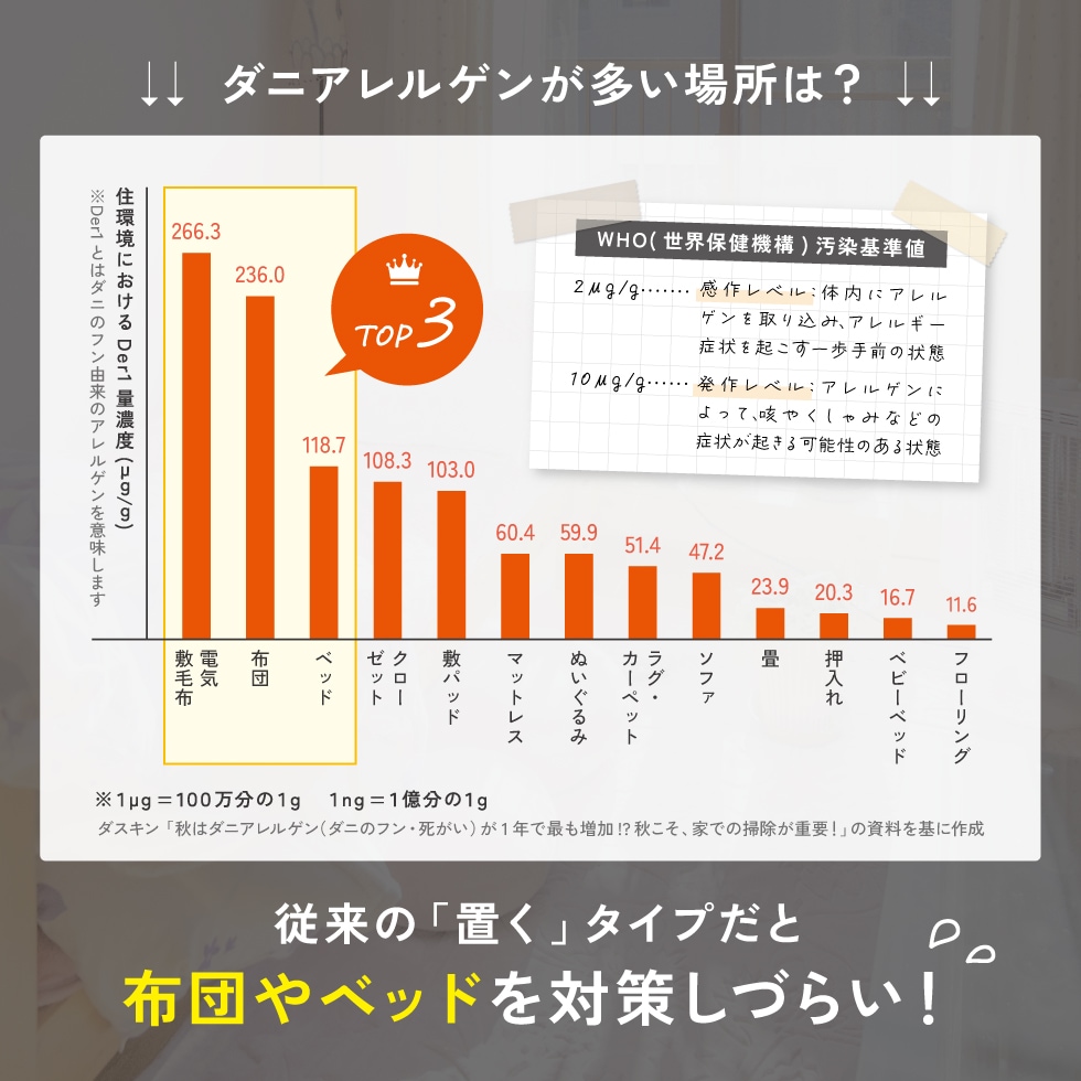 【メール便対応】貼るだけダニ捕獲シール 5枚入り