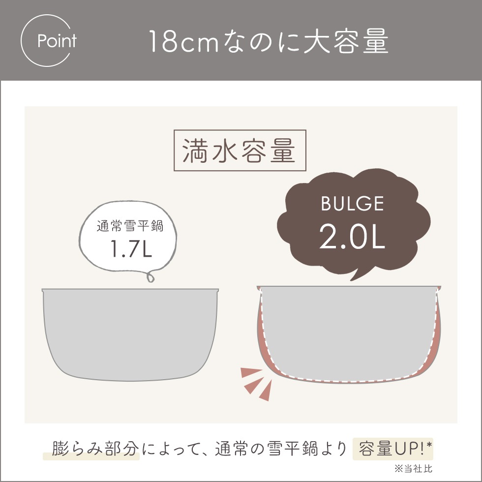 【4/30発売新商品】BULGE(バルジ) 雪平鍋18cm