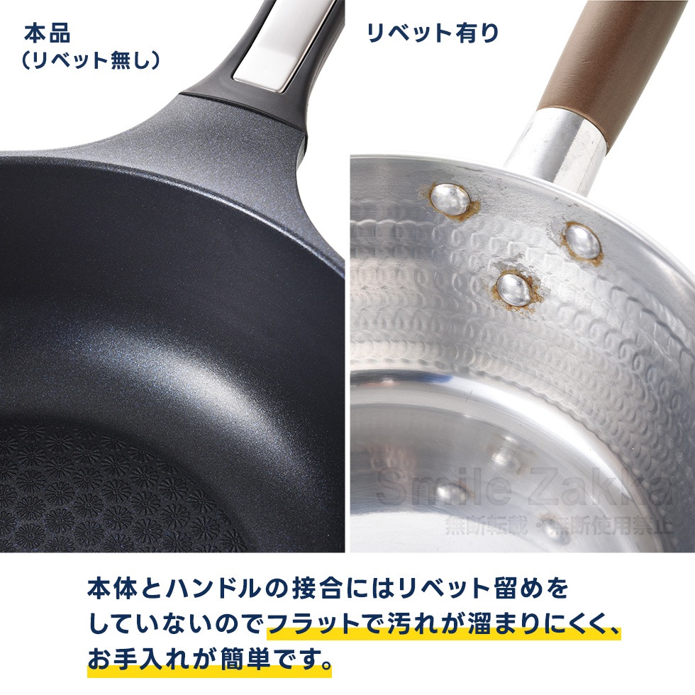 ベルフィーナライトプレミアム マルチパン20cm