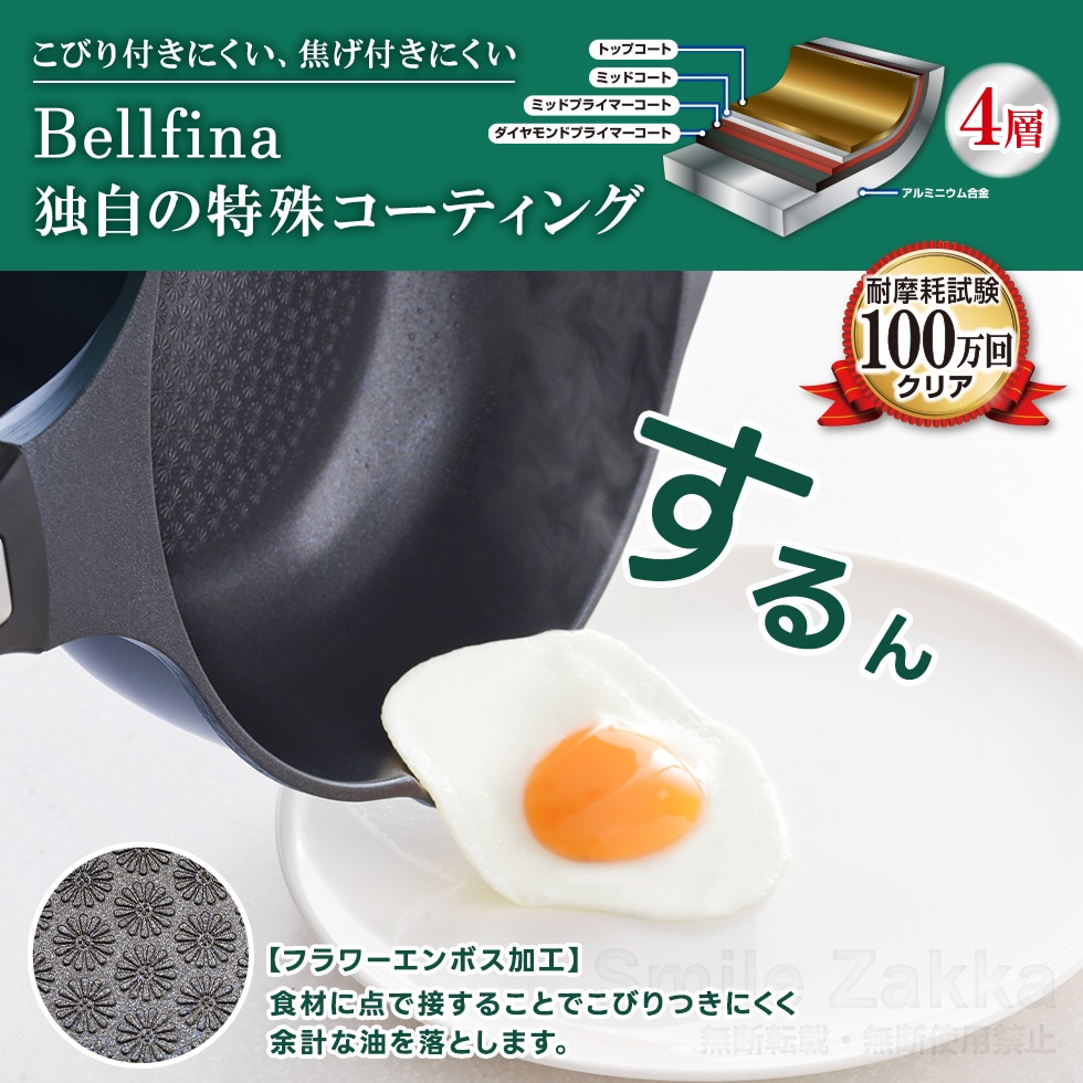 スーパーベルフィーナプレミアム マルチパン20cm