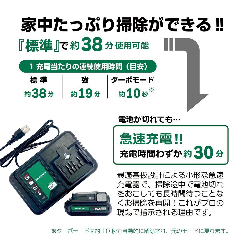 楽々パワースティッククリーナー トルカプロ