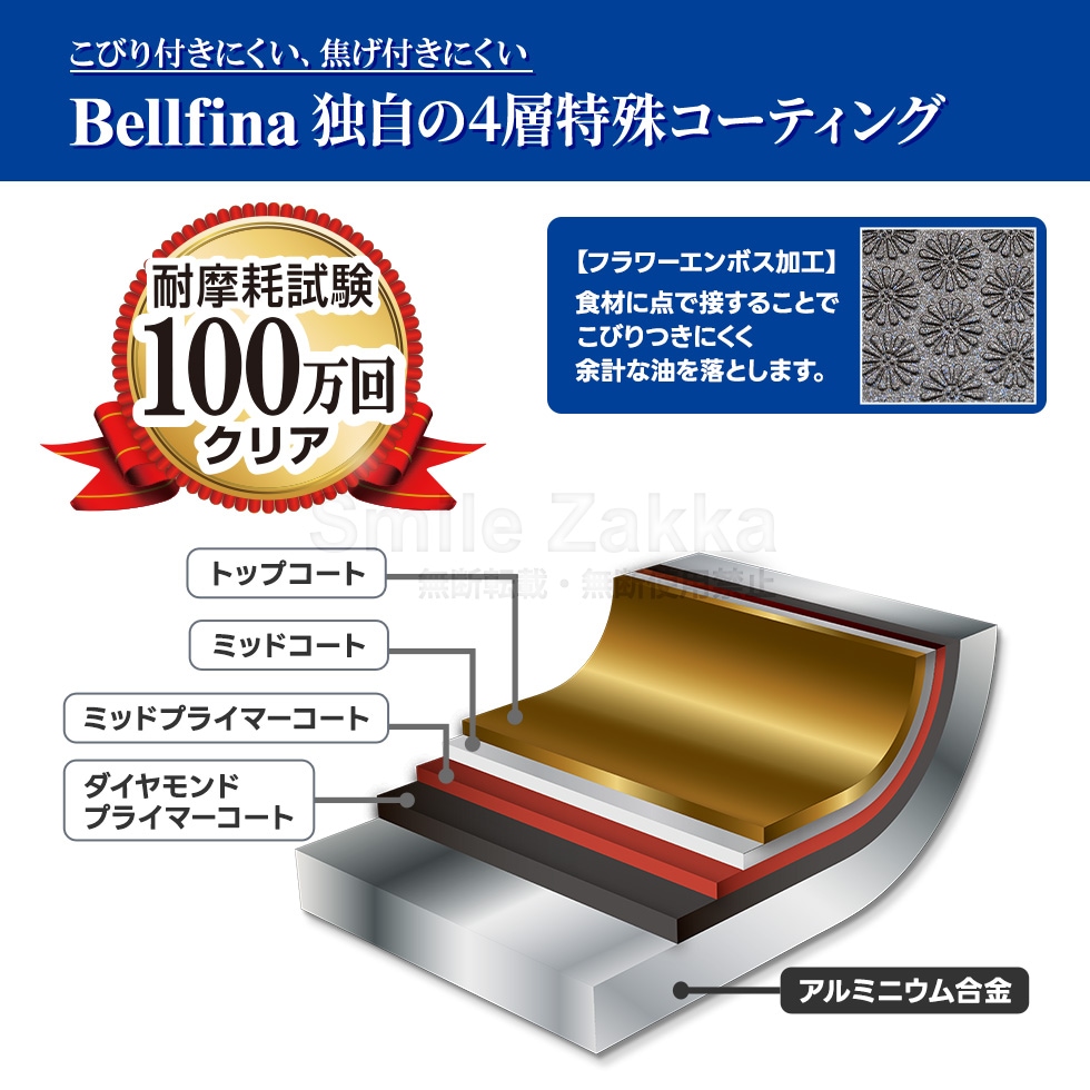 ガス用 ベルフィーナライトプレミアム マルチパン30cm