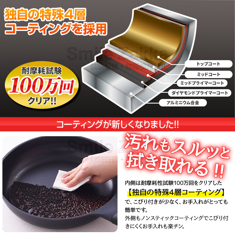 ベルフィーナパン 一汁二菜5点セット ガス用