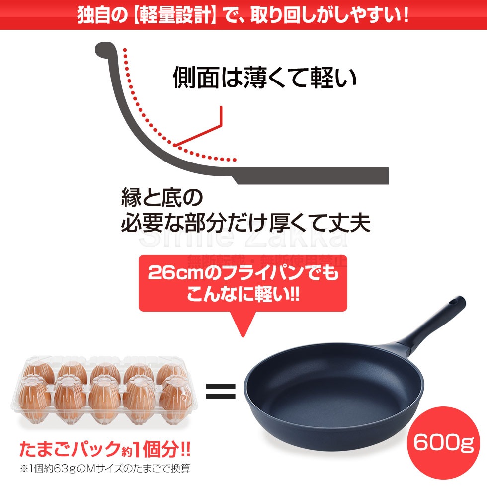 ベルフィーナパン 一汁二菜5点セット ガス用